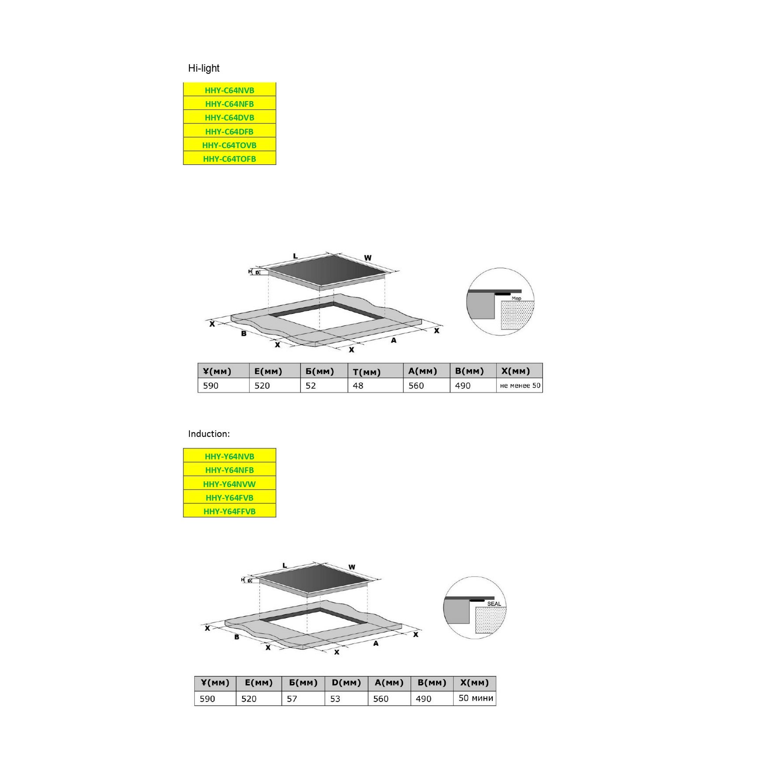 Индукционная варочная поверхность Haier HHY-Y64NFB фото #2